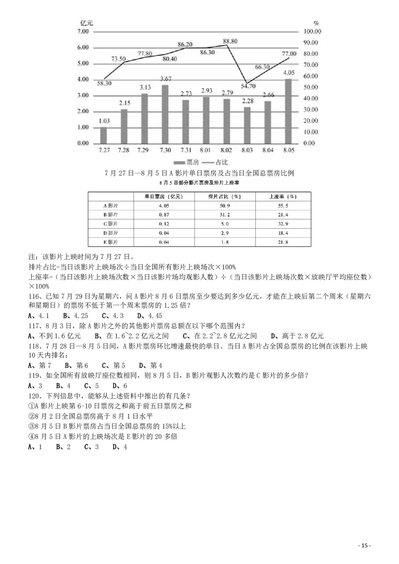 2018年0421山东公务员考试《行测》真题_34省+国考真题_34省考+国考pdf版推荐用这个版本_34省行测+申论真题pdf推荐用这个版本_山东公务员考试真题pdf版_题目