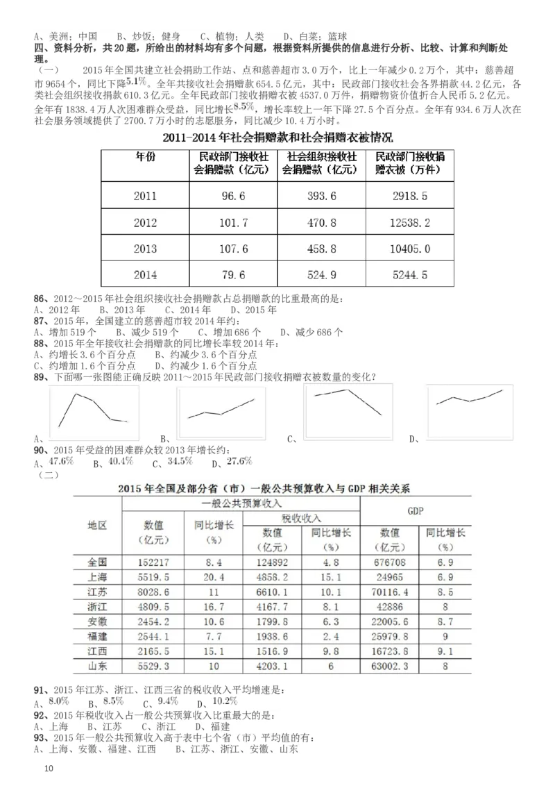 2017年422公务员联考《行测》真题（湖南卷）_34省+国考真题_此文件夹为word版,不推荐使用_此word版为,不推荐使用_此word版为,不推荐使用_题目