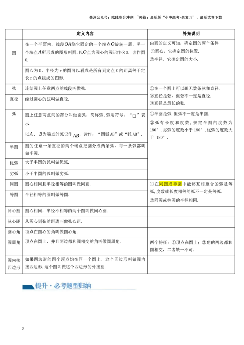 第26讲圆的相关概念及性质（讲义）（原卷版）_02中考总复习（2026版更新中）_02-数学-中考总复习_2024年中考复习资料_一轮复习资料_配套讲义（原卷版+解析版）