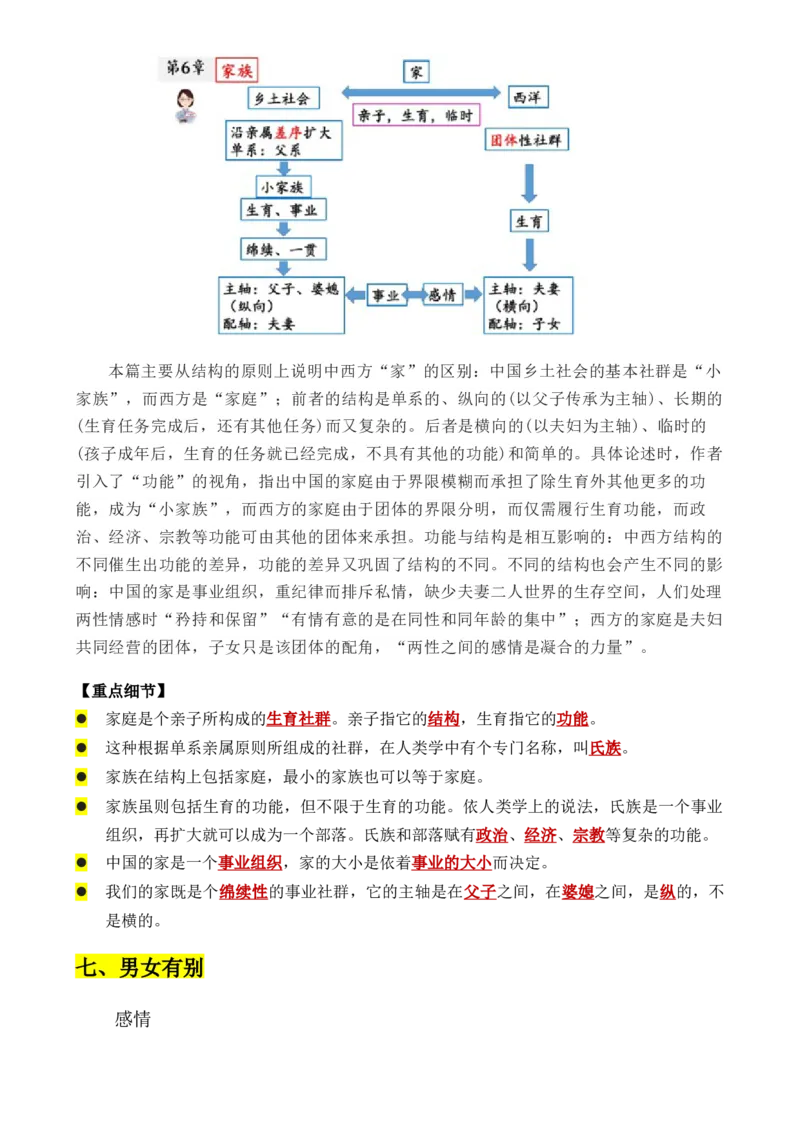 专题01：《乡土中国》知识梳理（原卷版）-上好课2025年高考语文一轮复习知识清单_1.2025语文总复习_2025年新高考资料_一轮复习_2025年高考语文一轮复习知识清单_第十一章整本书阅读