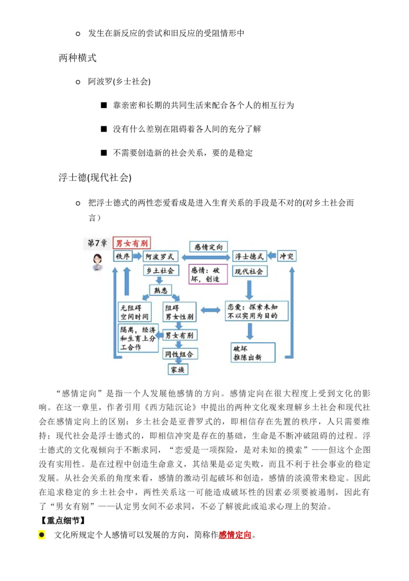专题01：《乡土中国》知识梳理（原卷版）-上好课2025年高考语文一轮复习知识清单_1.2025语文总复习_2025年新高考资料_一轮复习_2025年高考语文一轮复习知识清单_第十一章整本书阅读