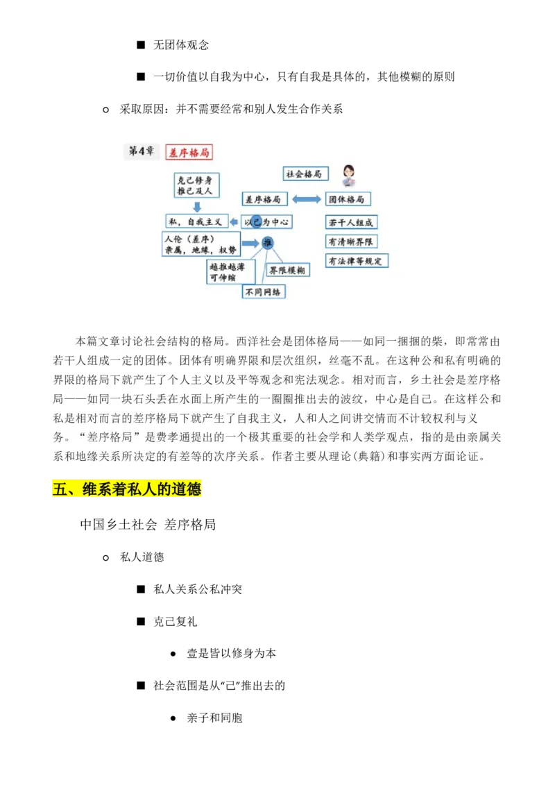 专题01：《乡土中国》知识梳理（原卷版）-上好课2025年高考语文一轮复习知识清单_1.2025语文总复习_2025年新高考资料_一轮复习_2025年高考语文一轮复习知识清单_第十一章整本书阅读