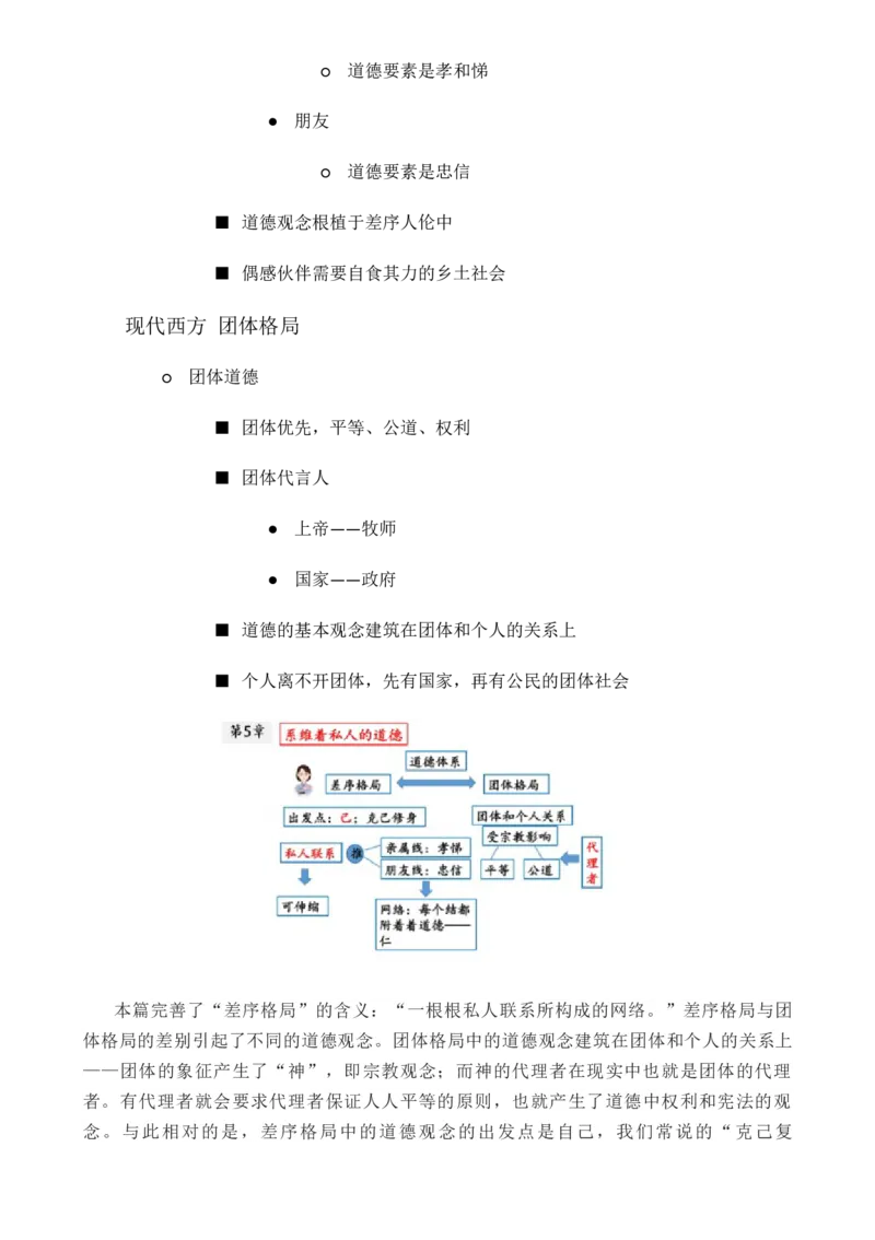 专题01：《乡土中国》知识梳理（原卷版）-上好课2025年高考语文一轮复习知识清单_1.2025语文总复习_2025年新高考资料_一轮复习_2025年高考语文一轮复习知识清单_第十一章整本书阅读