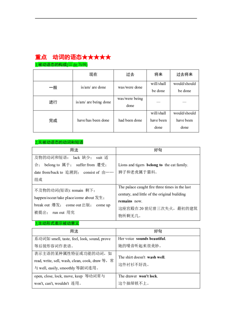 专题04高频考点时态、语态及主谓一致与语法填空（原卷版）_3.2025英语总复习_赠品通用版（老高考）复习资料_二轮复习