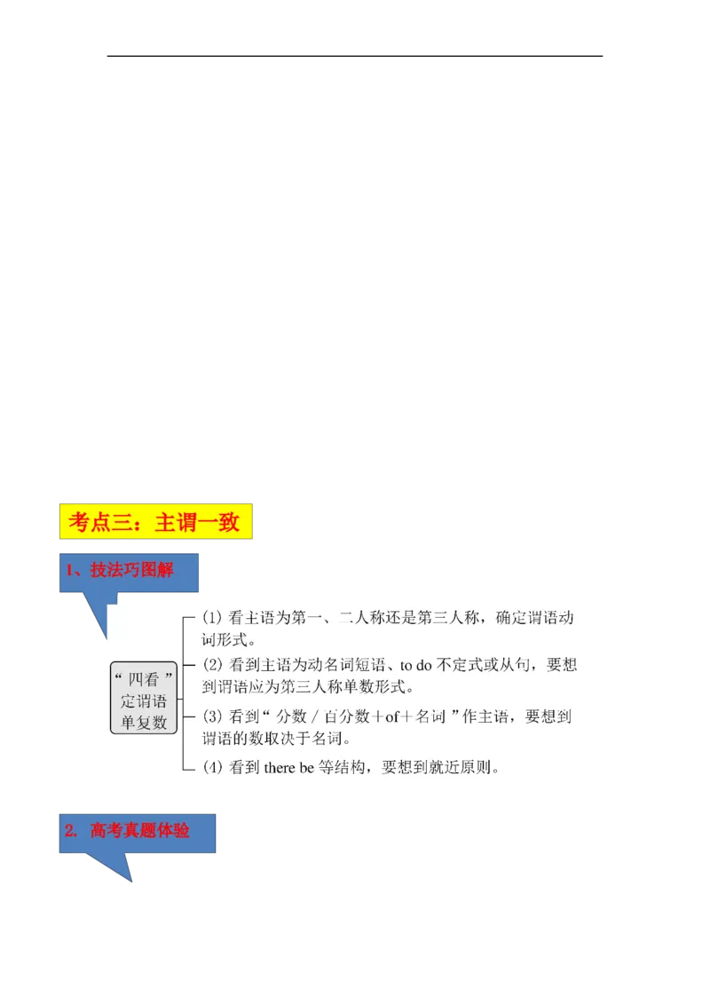 专题04高频考点时态、语态及主谓一致与语法填空（原卷版）_3.2025英语总复习_赠品通用版（老高考）复习资料_二轮复习