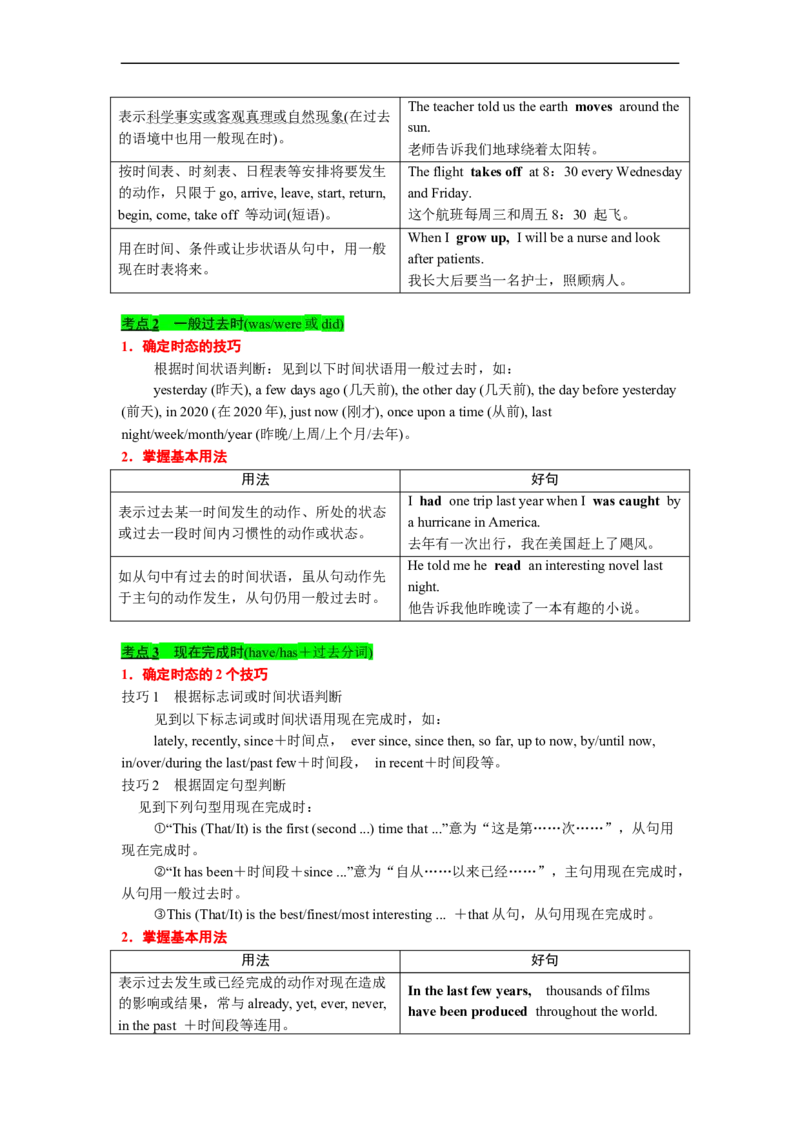 专题04高频考点时态、语态及主谓一致与语法填空（原卷版）_3.2025英语总复习_赠品通用版（老高考）复习资料_二轮复习