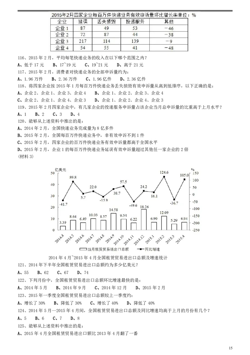 2016年0423西藏公务员考试《行测》真题_34省+国考真题_34省考+国考pdf版推荐用这个版本_34省行测+申论真题pdf推荐用这个版本_西藏公务员考试真题&mdash;&mdash;行测09-19_题目