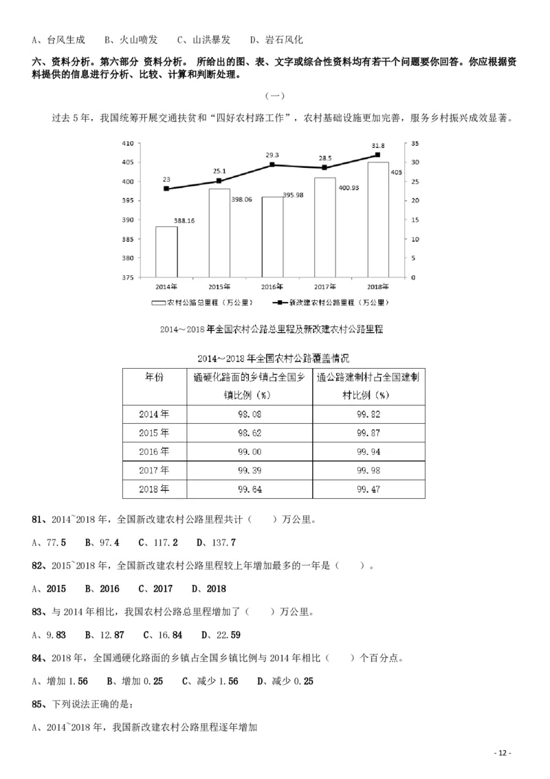 2019年广东公务员考试《行测》真题（乡镇级）_34省+国考真题_34省考+国考pdf版推荐用这个版本_34省行测+申论真题pdf推荐用这个版本_广东公务员考试真题pdf版_题目