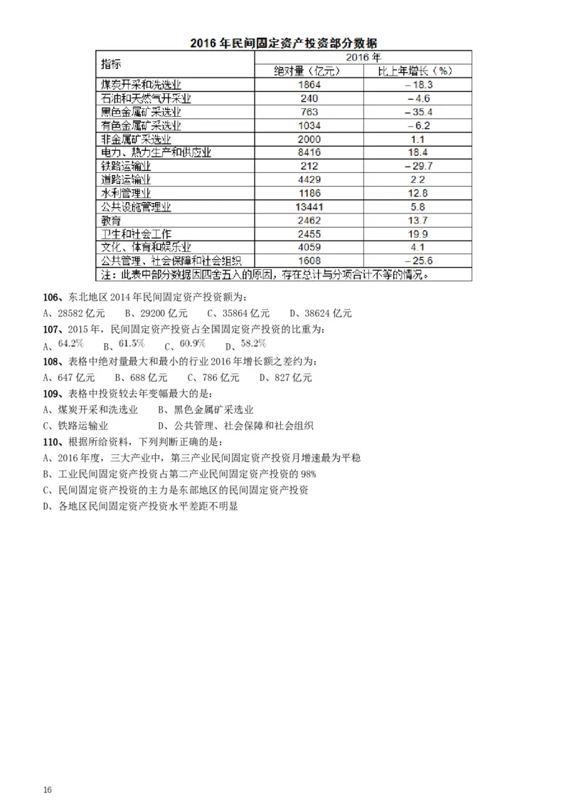 2017年422公务员联考《行测》真题（海南卷）_34省+国考真题_此文件夹为word版,不推荐使用_此word版为,不推荐使用_此word版为,不推荐使用_题目