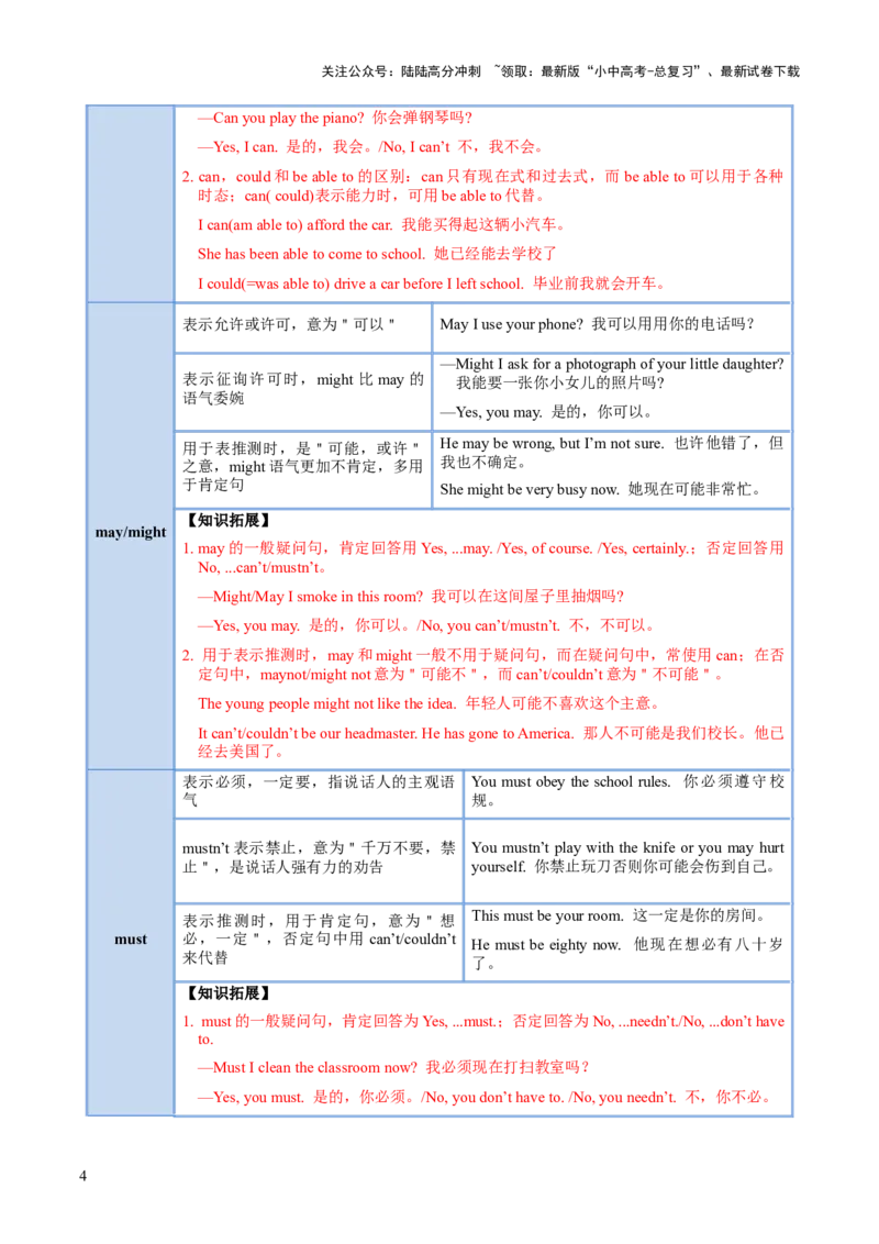 第03讲情态动词（讲义）-2024年中考英语一轮复习讲练测（全国通用）（教师版）_02中考总复习（2026版更新中）_03-英语-中考总复习_2024年中考复习资料_一轮复习
