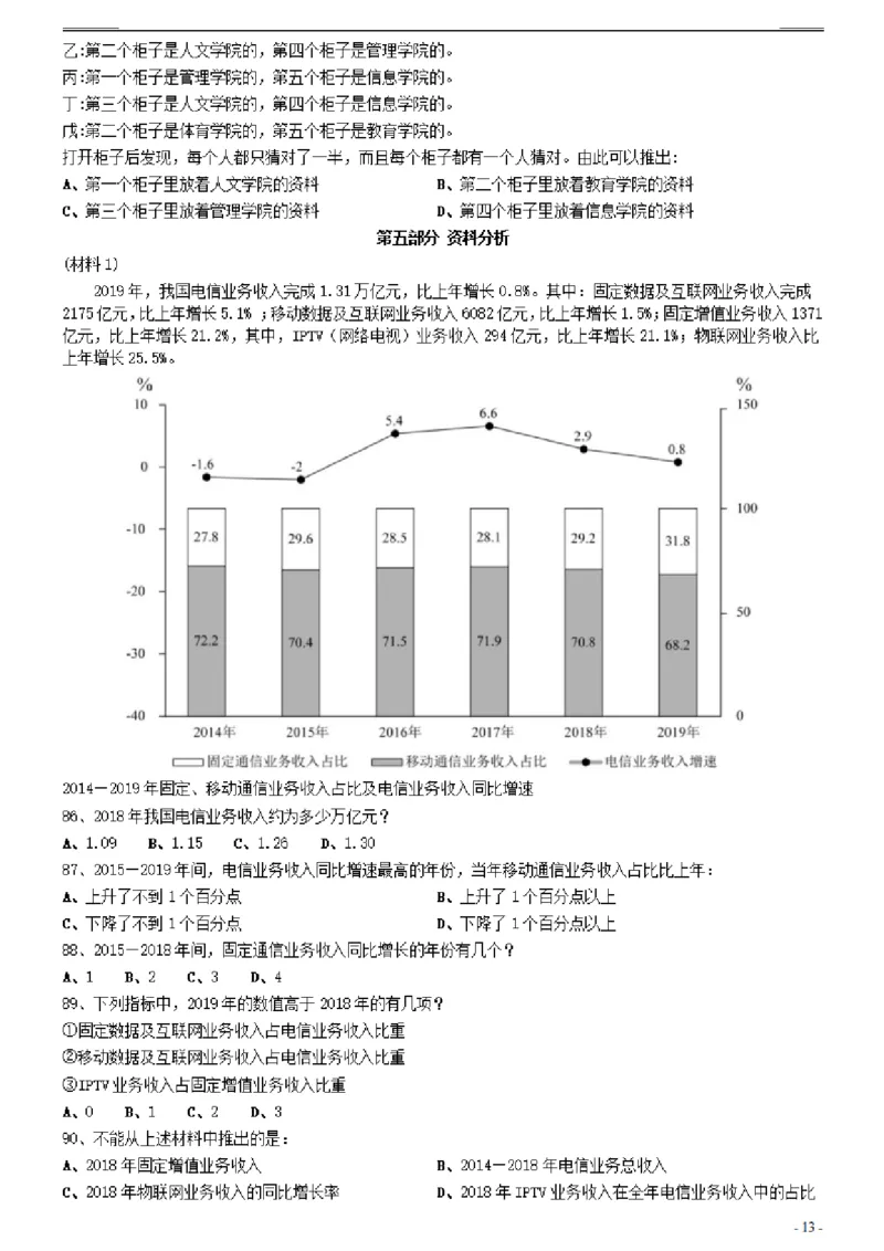 2021年0327四川省考&选调生招录考试《行测》真题_34省+国考真题_此文件夹为word版,不推荐使用_此word版为,不推荐使用_此word版为,不推荐使用_题目