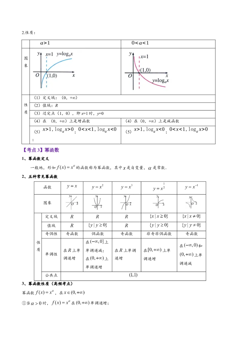 专题01指对幂比较大小（解析版）_2.2025数学总复习_赠品通用版（老高考）复习资料_二轮复习_高频考点解密2023年高考数学二轮复习讲义+分层训练（全国通用）
