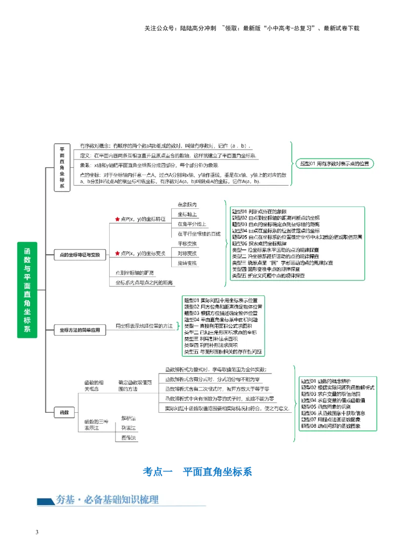 第09讲函数与平面直角坐标系（讲义）（原卷版）_02中考总复习（2026版更新中）_02-数学-中考总复习_2024年中考复习资料_一轮复习资料_配套讲义（原卷版+解析版）