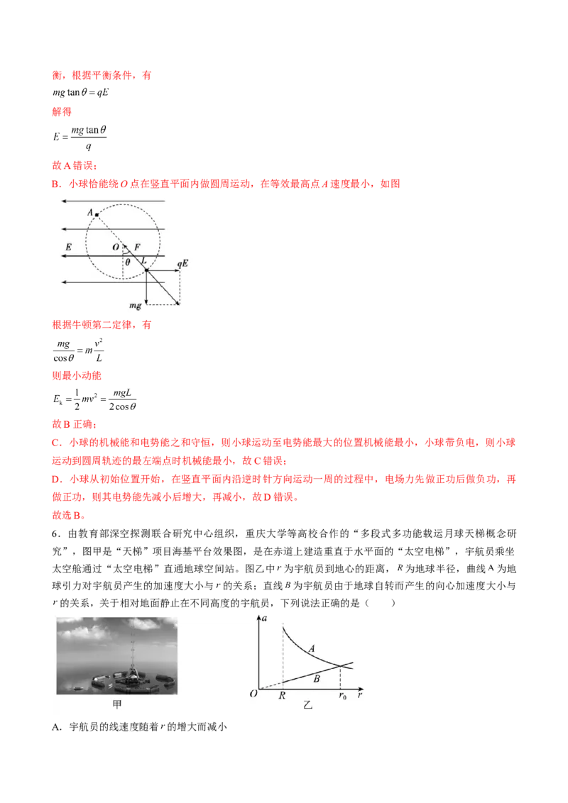 黄金卷06-赢在高考&middot;黄金8卷备战2024年高考物理模拟卷（湖南专用）（解析版）_4.2025物理总复习_2024年新高考资料_4.2024高考模拟预测试卷