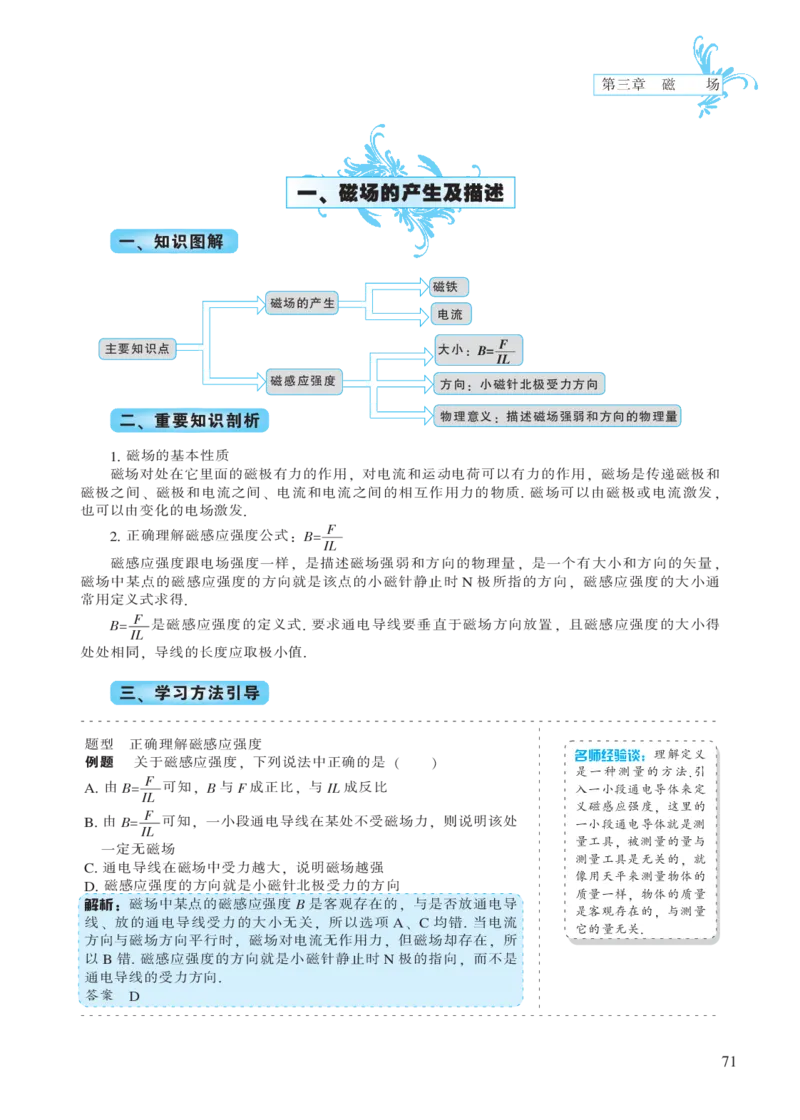 选修模块第三章磁场-高中物理公式、定理、定律图表（必修选修）_4.2025物理总复习_2023年新高复习资料_专项复习_高中物理公式、定理、定律图表（必修+选修）