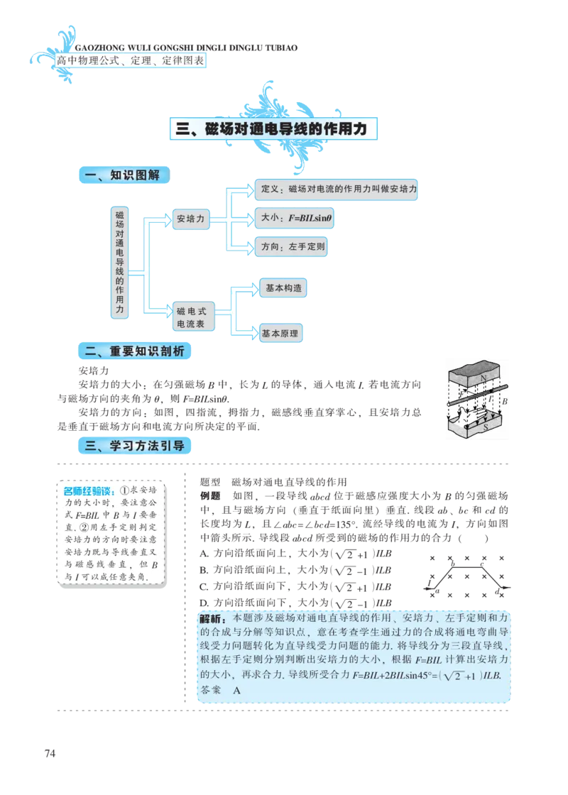 选修模块第三章磁场-高中物理公式、定理、定律图表（必修选修）_4.2025物理总复习_2023年新高复习资料_专项复习_高中物理公式、定理、定律图表（必修+选修）