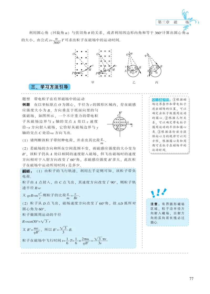 选修模块第三章磁场-高中物理公式、定理、定律图表（必修选修）_4.2025物理总复习_2023年新高复习资料_专项复习_高中物理公式、定理、定律图表（必修+选修）