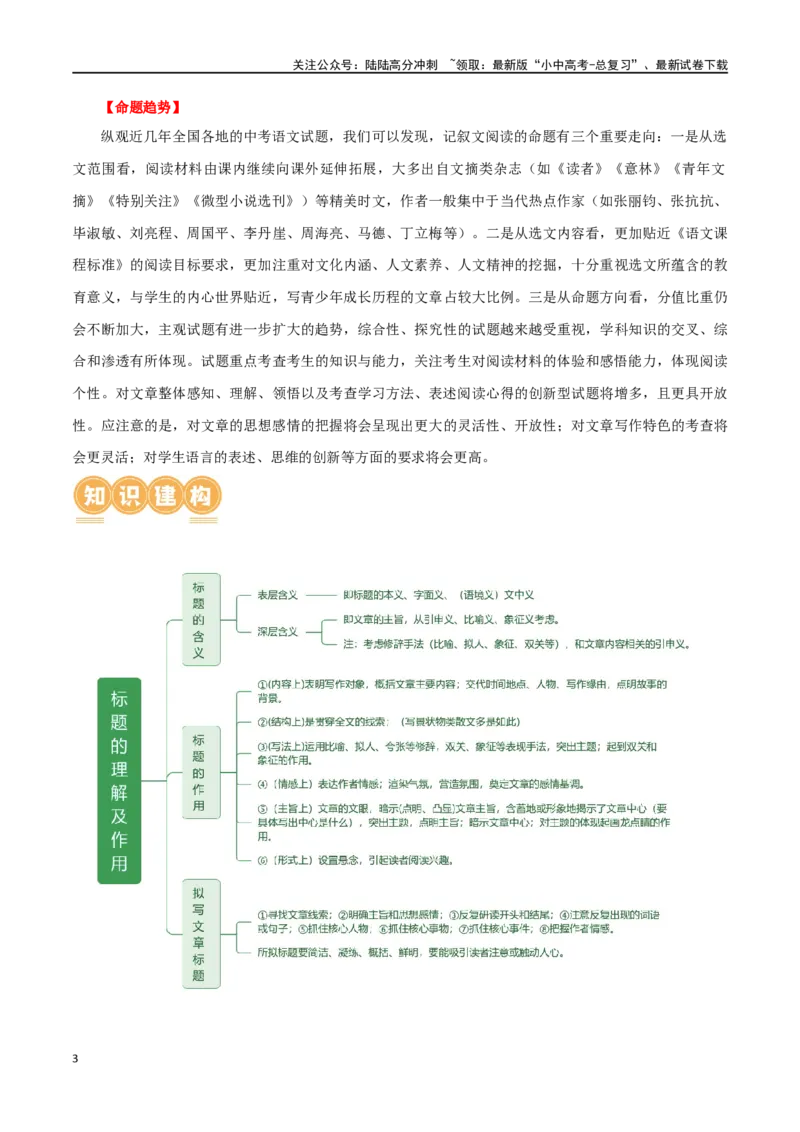 第24讲标题的理解及作用（讲义）-2024年中考语文一轮复习讲练测（全国通用）（原卷版）_02中考总复习（2026版更新中）_01-语文-中考总复习_2024年中考资料_一轮复习