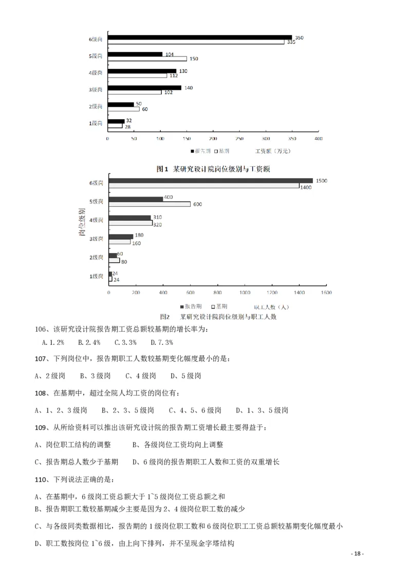 2018年421联考《行测》真题（宁夏卷）_34省+国考真题_34省考+国考pdf版推荐用这个版本_34省行测+申论真题pdf推荐用这个版本_宁夏公务员考试真题pdf版赠送,供参考,无下单链接
