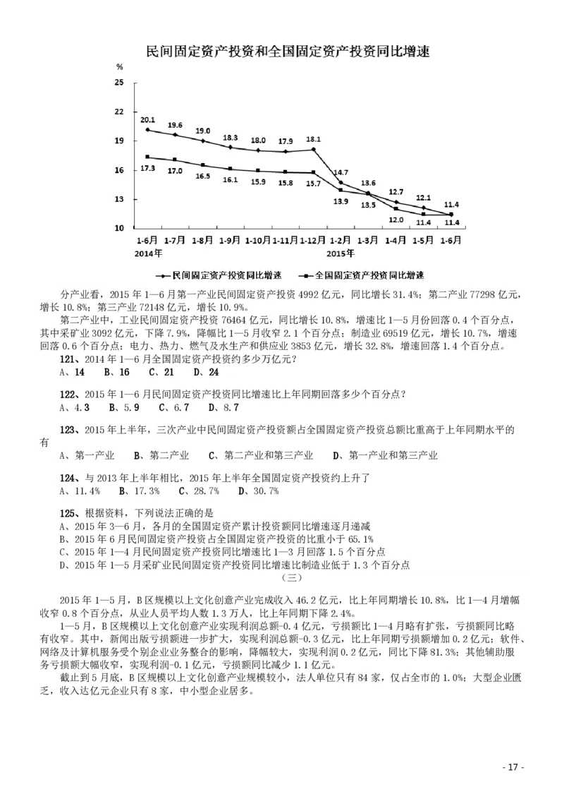 2016年北京公务员考试《行测》卷_34省+国考真题_34省考+国考pdf版推荐用这个版本_34省行测+申论真题pdf推荐用这个版本_北京公务员考试真题pdf版_北京行测11-22_真题