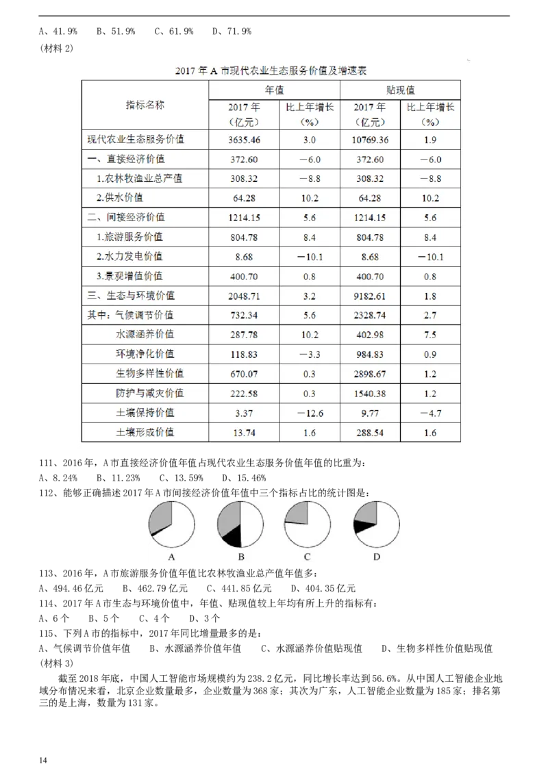 2020年0822江西公务员考试《行测》真题（乡镇)_34省+国考真题_此文件夹为word版,不推荐使用_此word版为,不推荐使用_此word版为,不推荐使用_题目