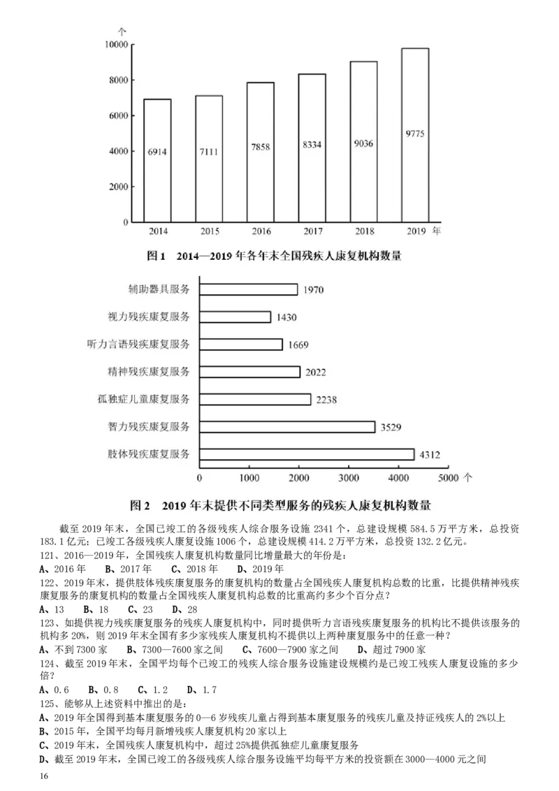 2021年国家公务员考试《行测》真题（市地级）_34省+国考真题_此文件夹为word版,不推荐使用_此word版为,不推荐使用_此word版为,不推荐使用_国考2000-2022真题