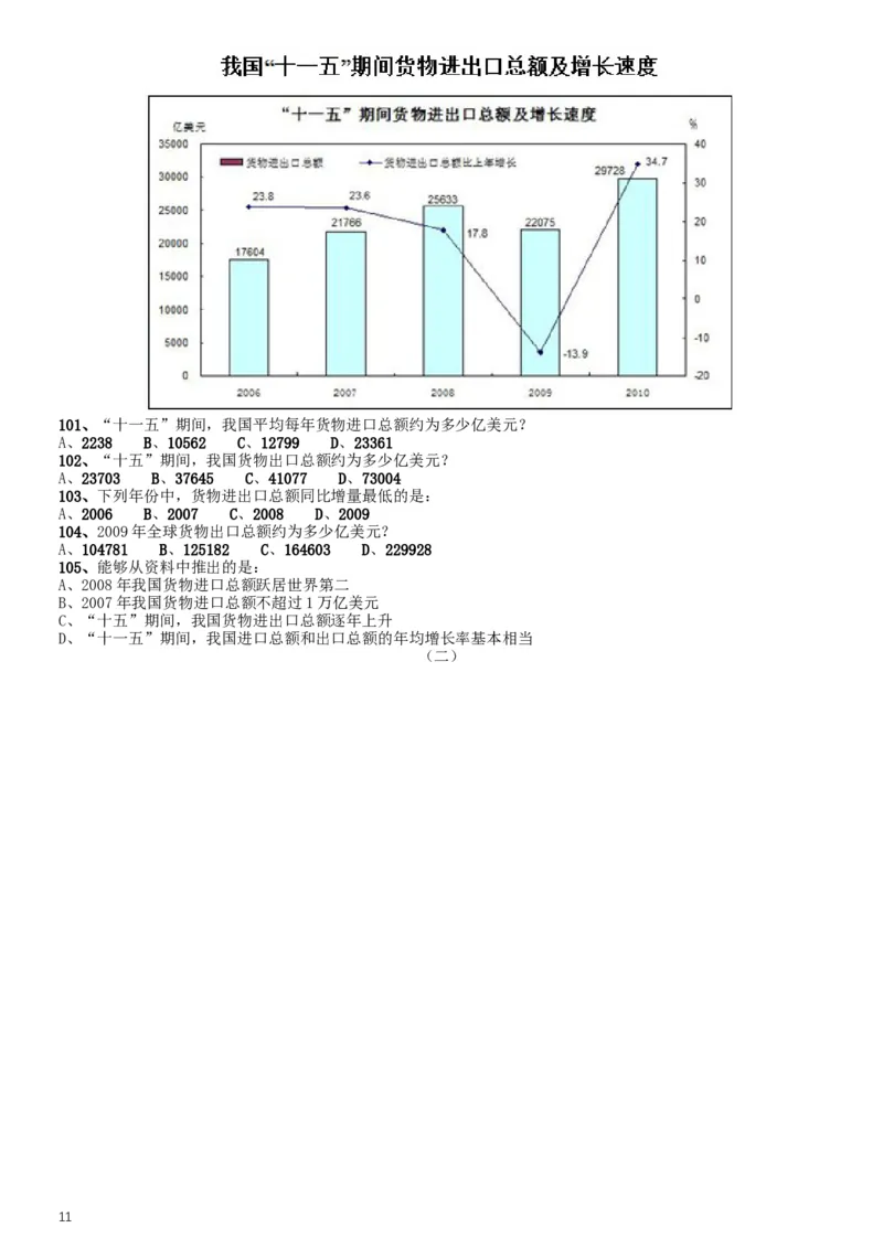 2015年公务员录用考试《行测》甘肃真题_34省+国考真题_此文件夹为word版,不推荐使用_此word版为,不推荐使用_此word版为,不推荐使用_甘肃公务员考试真题word版