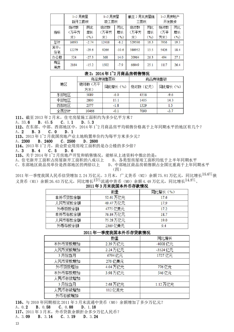 2015年公务员录用考试《行测》甘肃真题_34省+国考真题_此文件夹为word版,不推荐使用_此word版为,不推荐使用_此word版为,不推荐使用_甘肃公务员考试真题word版