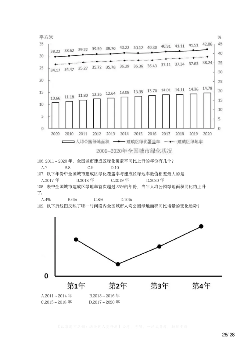 2022年甘肃公务员录用考试《行测》题_34省+国考真题_34省考+国考pdf版推荐用这个版本_34省行测+申论真题pdf推荐用这个版本_甘肃公务员考试真题pdf版赠送,供参考,无下单链接