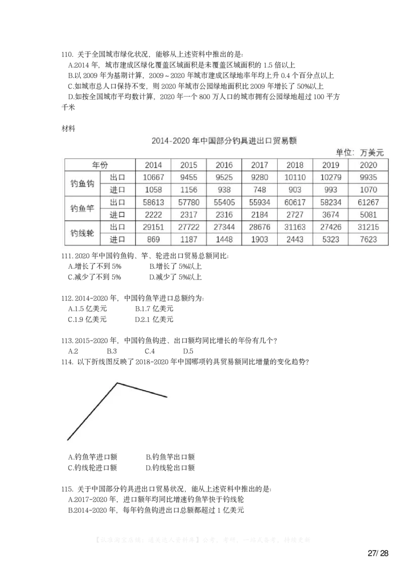 2022年甘肃公务员录用考试《行测》题_34省+国考真题_34省考+国考pdf版推荐用这个版本_34省行测+申论真题pdf推荐用这个版本_甘肃公务员考试真题pdf版赠送,供参考,无下单链接