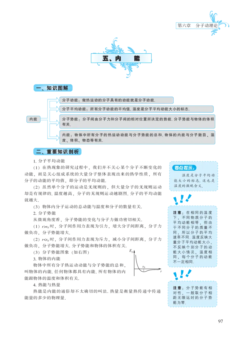 选修模块第六章分子动理论-高中物理公式、定理、定律图表（必修选修）_4.2025物理总复习_2023年新高复习资料_专项复习_高中物理公式、定理、定律图表（必修+选修）