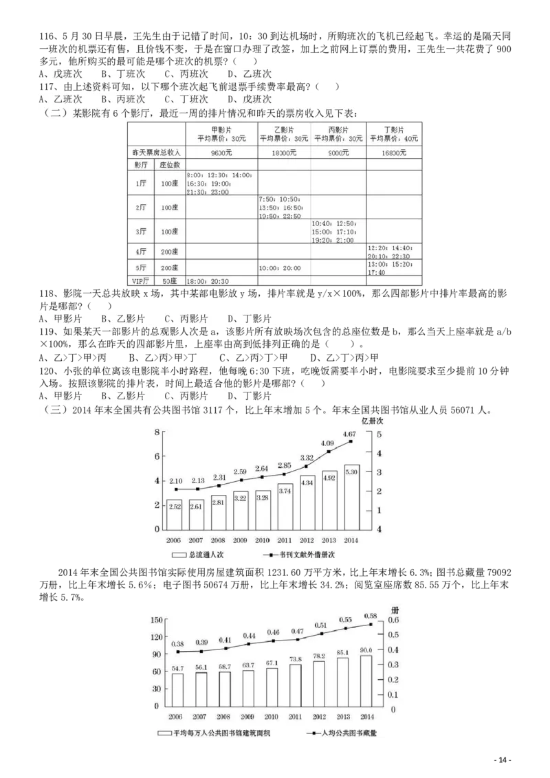 2016年国家公务员考试《行测》真题卷（副省级)_34省+国考真题_34省考+国考pdf版推荐用这个版本_国考2000-2025真题pdf推荐用这个版本_2000-2025国考行测PDF_行测-真题