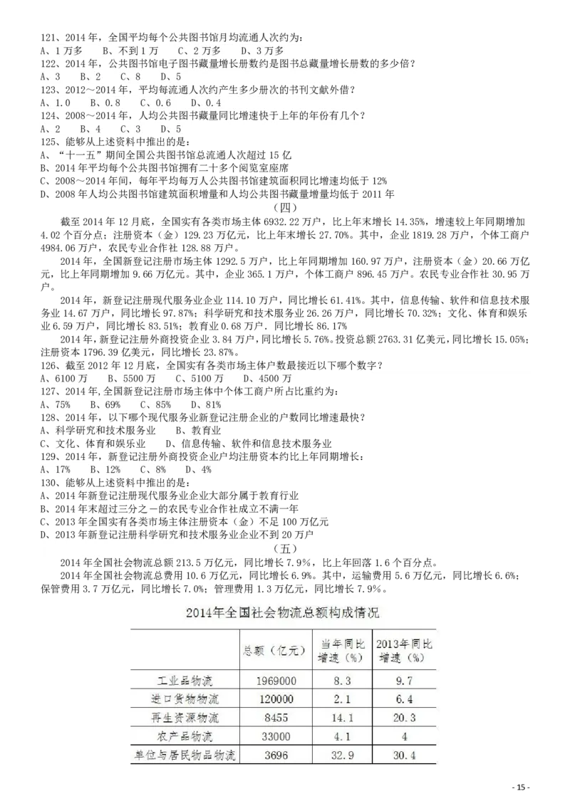 2016年国家公务员考试《行测》真题卷（副省级)_34省+国考真题_34省考+国考pdf版推荐用这个版本_国考2000-2025真题pdf推荐用这个版本_2000-2025国考行测PDF_行测-真题