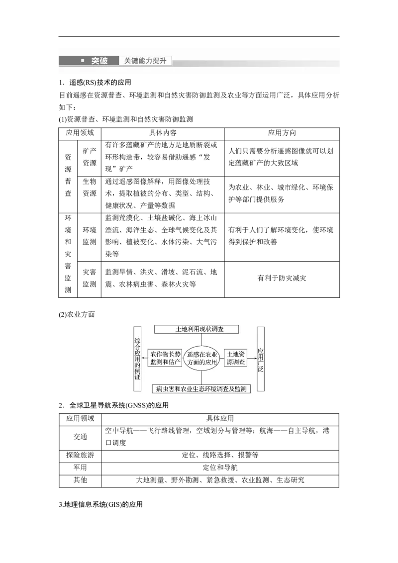 2023年高考地理一轮复习（全国版）必修3第1章课时57　地理信息技术的应用_9.2025地理总复习_赠品通用版（老高考）复习资料_一轮复习_2023年高考地理一轮复习讲义+课件（全国版）