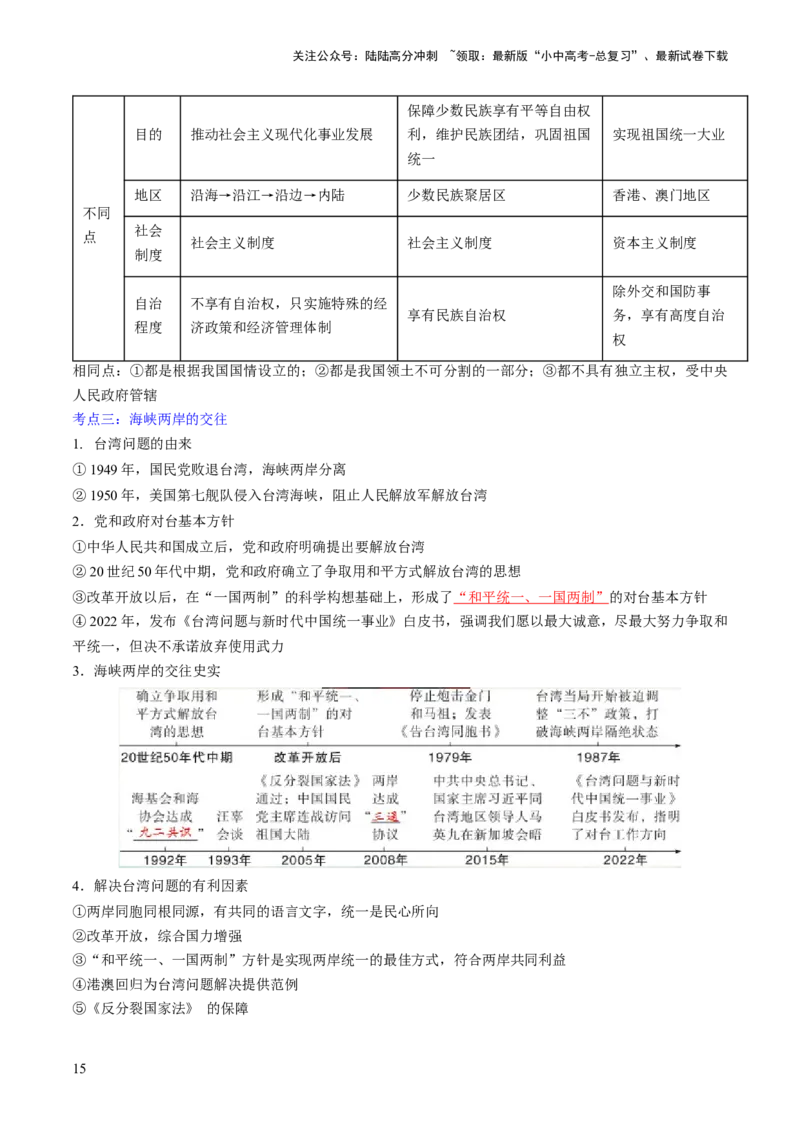秘籍04++中国现代史（八下）（思维导图+大单元整合+考点清单+难点点拨）-备战2024年中考历史抢分秘籍（全国通用）_02中考总复习（2026版更新中）_06-历史-中考总复习_2024年中考复习资料