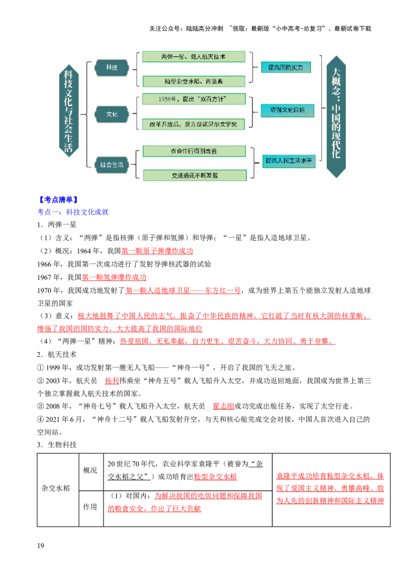 秘籍04++中国现代史（八下）（思维导图+大单元整合+考点清单+难点点拨）-备战2024年中考历史抢分秘籍（全国通用）_02中考总复习（2026版更新中）_06-历史-中考总复习_2024年中考复习资料