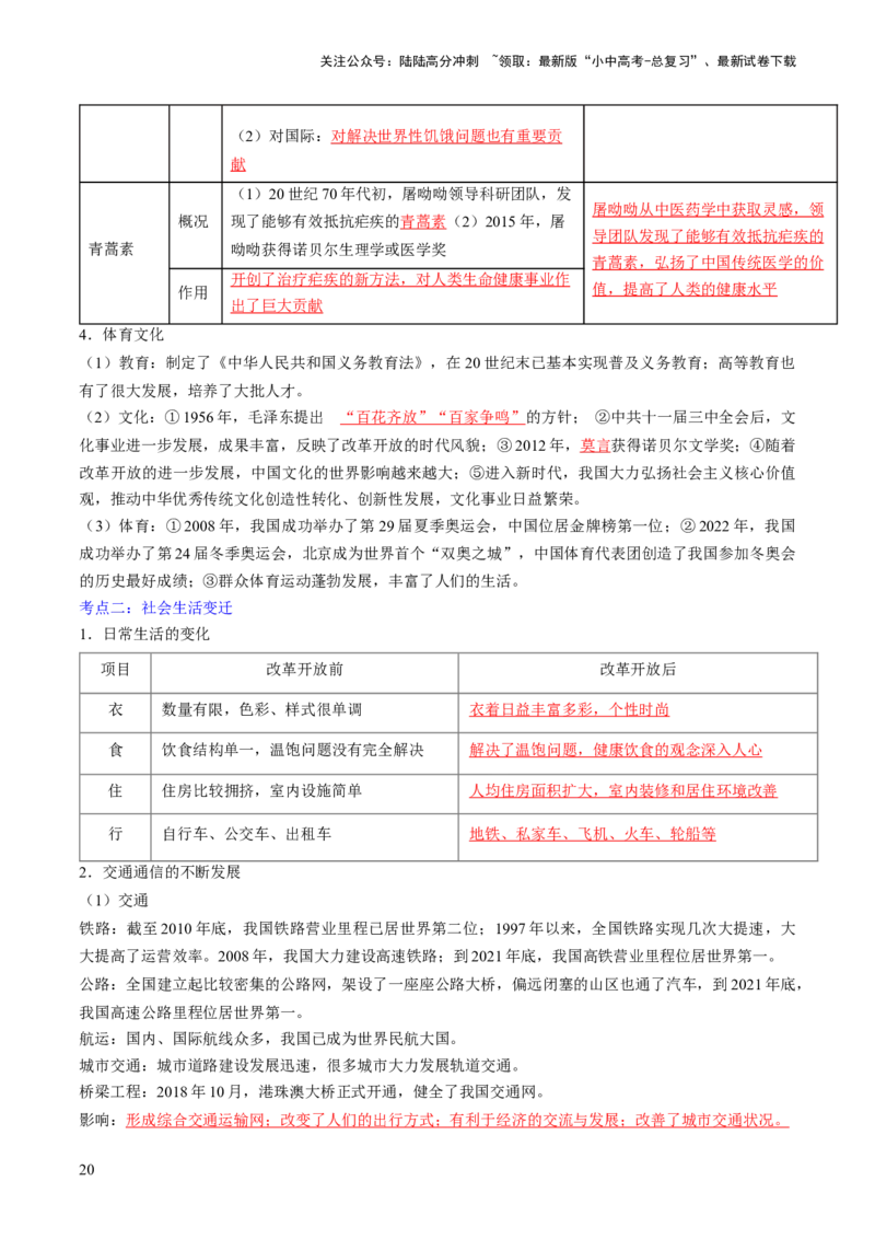 秘籍04++中国现代史（八下）（思维导图+大单元整合+考点清单+难点点拨）-备战2024年中考历史抢分秘籍（全国通用）_02中考总复习（2026版更新中）_06-历史-中考总复习_2024年中考复习资料