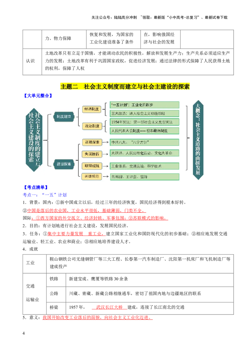 秘籍04++中国现代史（八下）（思维导图+大单元整合+考点清单+难点点拨）-备战2024年中考历史抢分秘籍（全国通用）_02中考总复习（2026版更新中）_06-历史-中考总复习_2024年中考复习资料