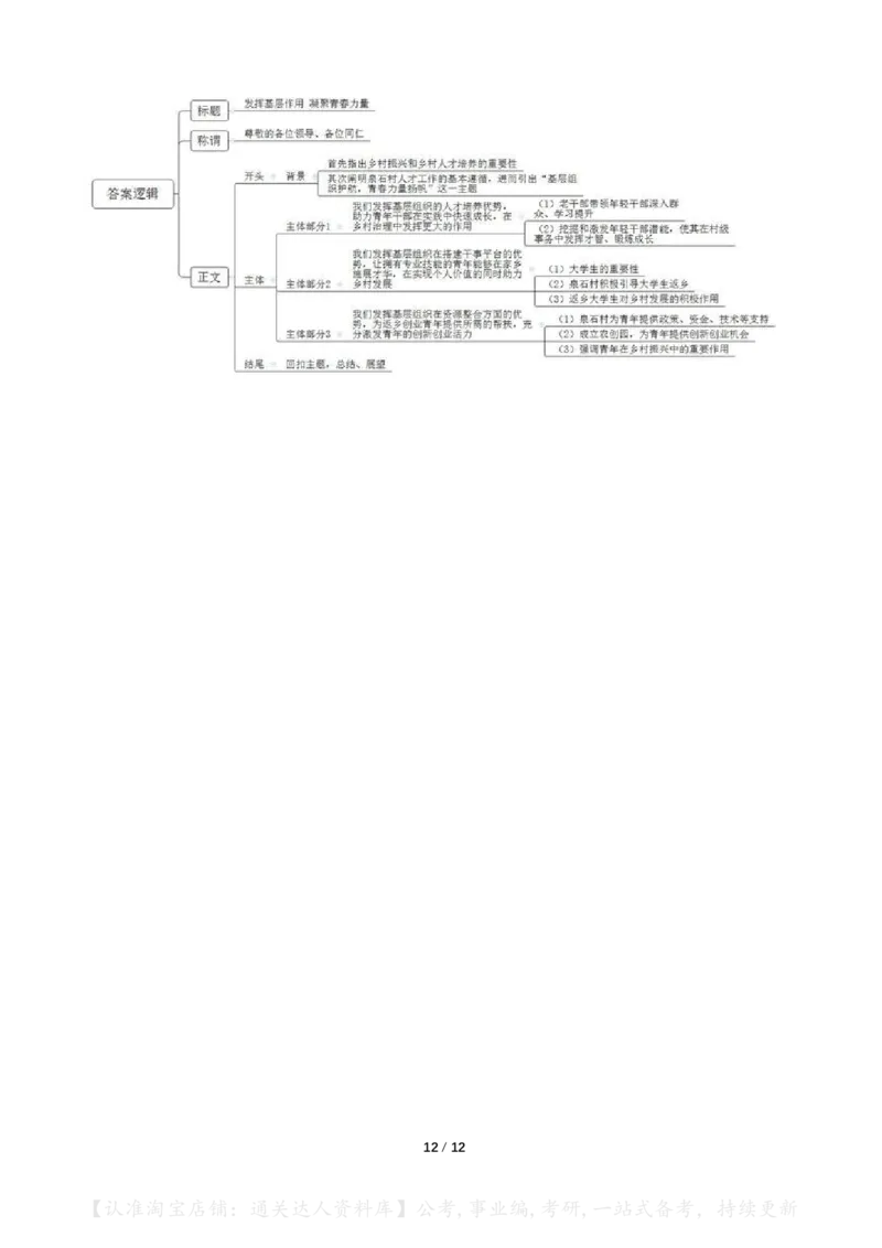 2023年江苏省公考《申论》真题（C类）及参考答案_34省+国考真题_34省考+国考pdf版推荐用这个版本_34省行测+申论真题pdf推荐用这个版本_江苏公务员考试真题pdf版