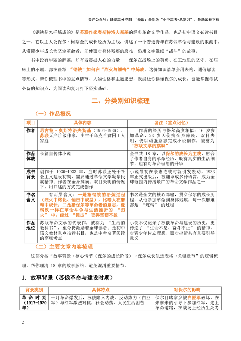 第08讲《钢铁是怎样炼成的》整本书阅读(清单）-上好课2026年中考语文一轮复习名著阅读(全国通用)_02中考总复习（2026版更新中）_01-语文-中考总复习_2026年中考复习（更新中）