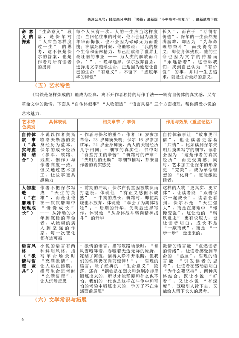 第08讲《钢铁是怎样炼成的》整本书阅读(清单）-上好课2026年中考语文一轮复习名著阅读(全国通用)_02中考总复习（2026版更新中）_01-语文-中考总复习_2026年中考复习（更新中）