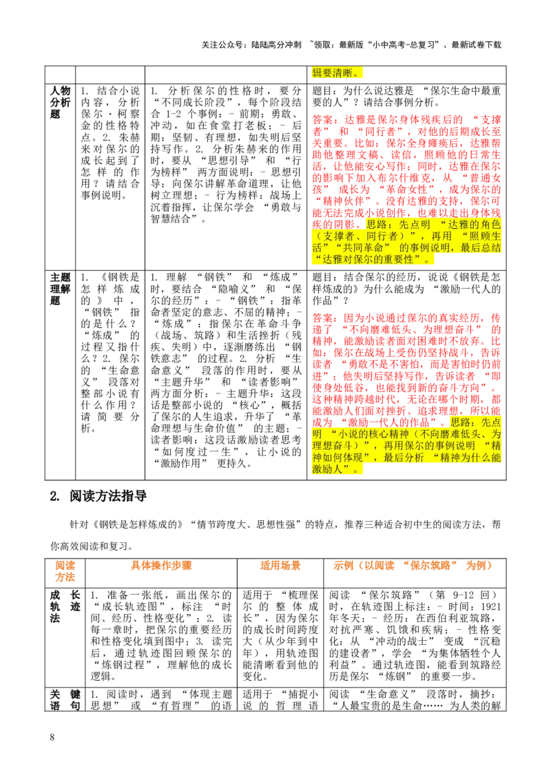 第08讲《钢铁是怎样炼成的》整本书阅读(清单）-上好课2026年中考语文一轮复习名著阅读(全国通用)_02中考总复习（2026版更新中）_01-语文-中考总复习_2026年中考复习（更新中）