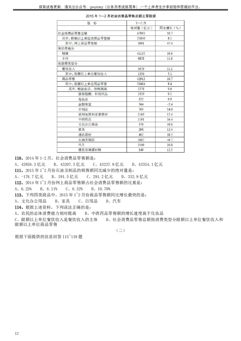 2015年河北公务员考试《行测》卷_34省+国考真题_此文件夹为word版,不推荐使用_此word版为,不推荐使用_此word版为,不推荐使用_此word版为,不推荐使用