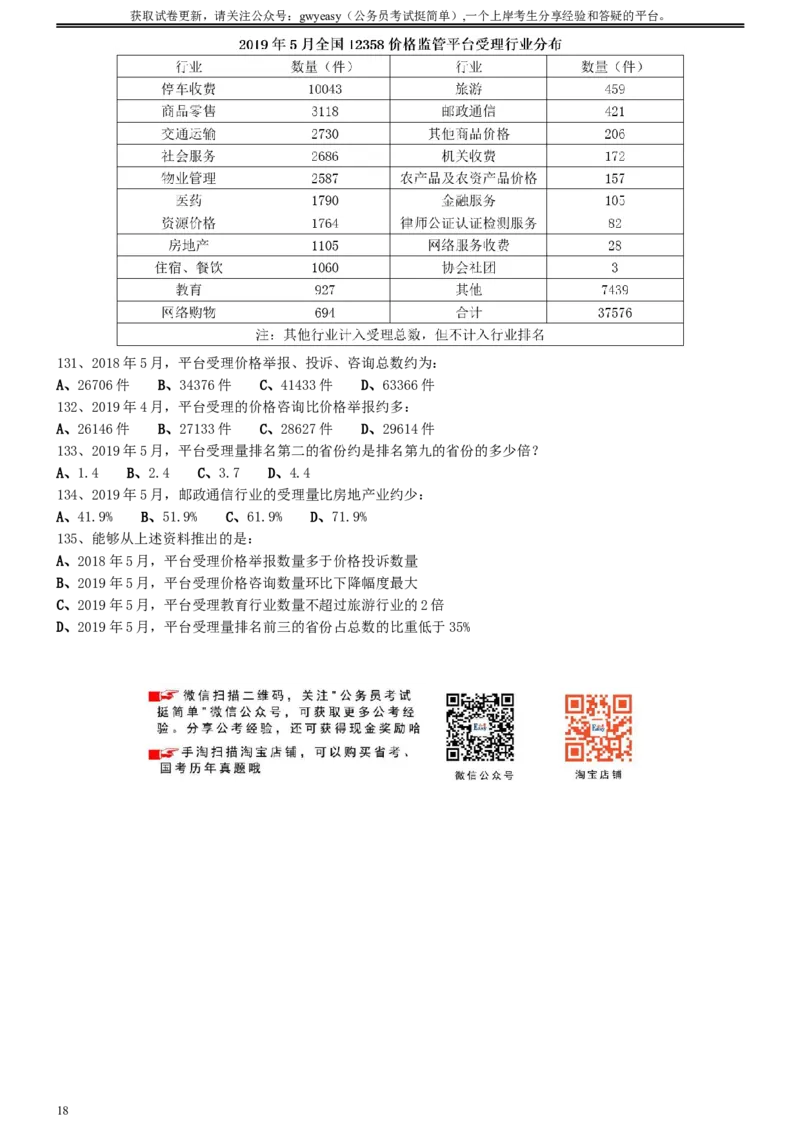 2020年0822青海公务员考试《行测》真题（A卷）_34省+国考真题_此文件夹为word版,不推荐使用_此word版为,不推荐使用_此word版为,不推荐使用_题目