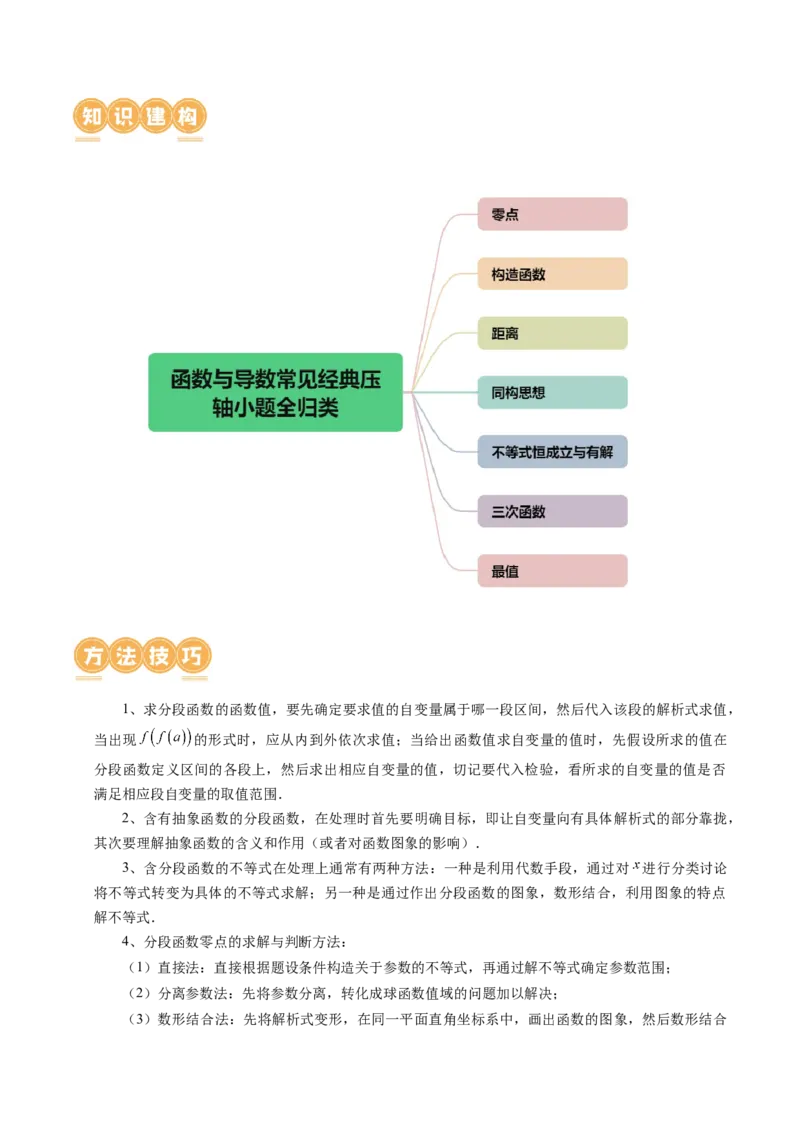 专题06函数与导数常见经典压轴小题归类（26大核心考点）（讲义）（原卷版）_2.2025数学总复习_2024年新高考资料_2.2024二轮复习_2024年高考数学二轮复习讲练（新教材新高考）