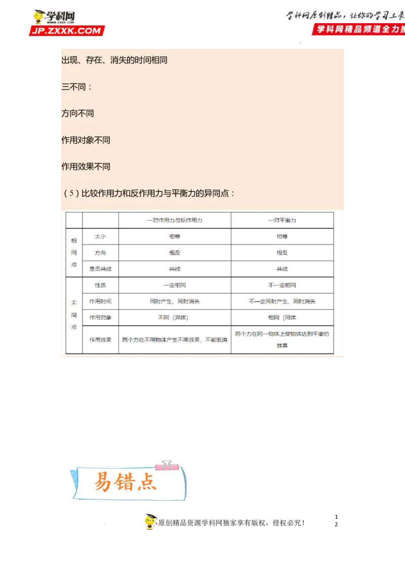 考向05牛顿运动定律两类动力学问题-备战2023年高考物理一轮复习考点微专题（全国通用）（解析版）_4.2025物理总复习_赠品通用版（老高考）复习资料_一轮复习