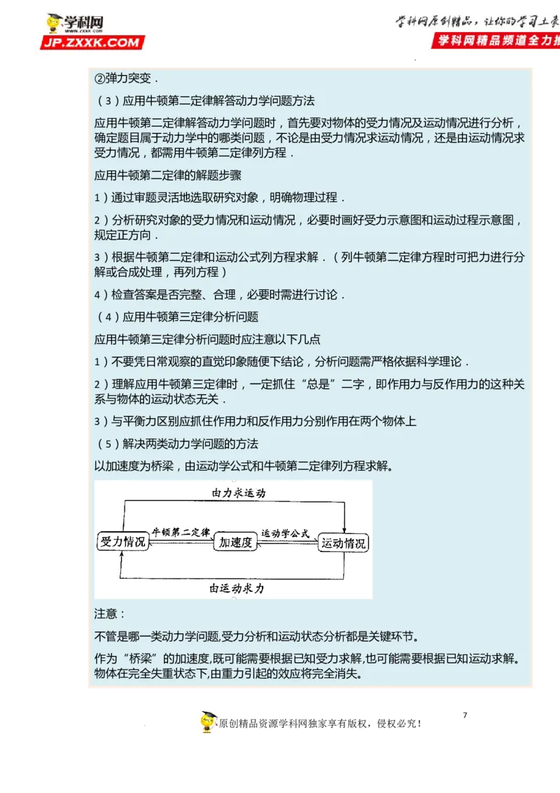 考向05牛顿运动定律两类动力学问题-备战2023年高考物理一轮复习考点微专题（全国通用）（解析版）_4.2025物理总复习_赠品通用版（老高考）复习资料_一轮复习