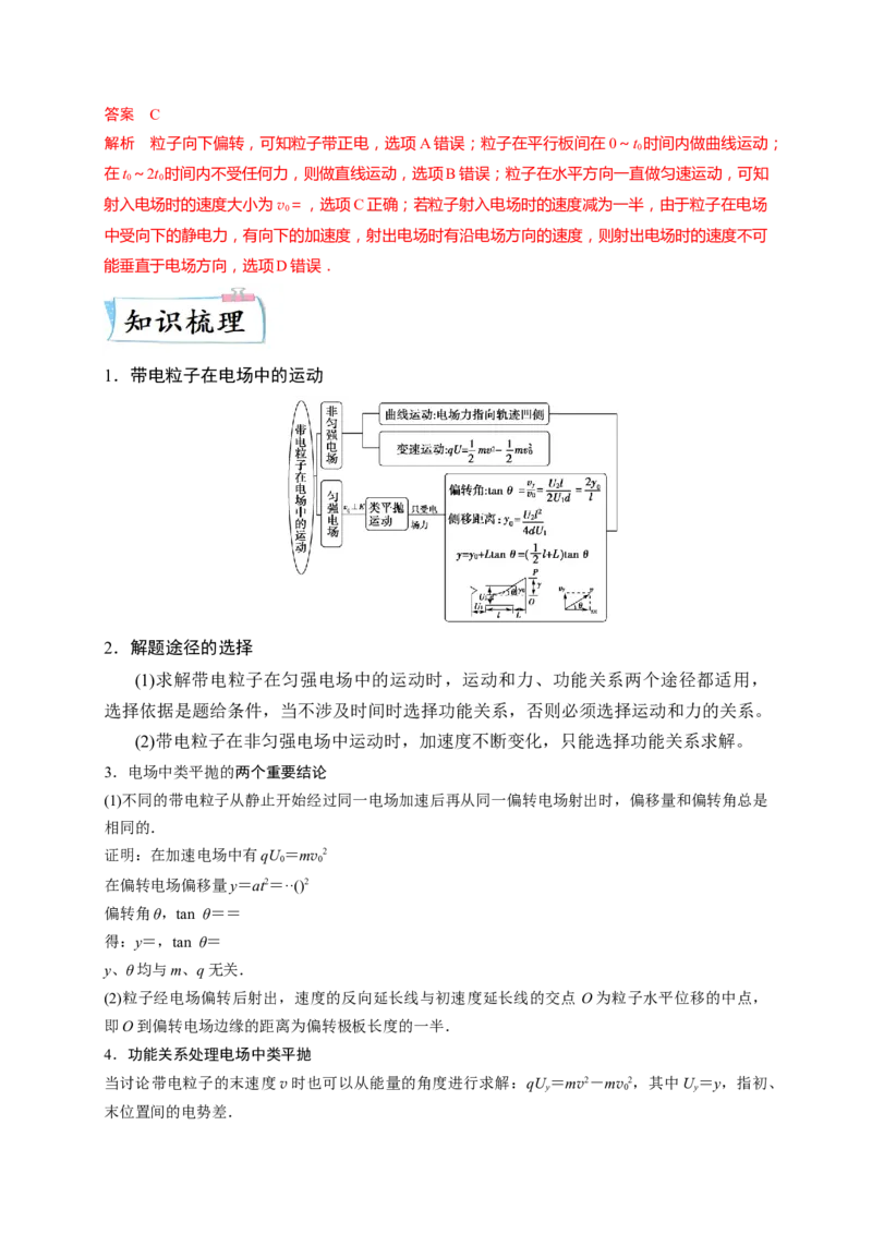 重难点09带电粒子在电场中的运动（解析版）-2023年高考物理热点&middot;重点&middot;难点专练（全国通用）_4.2025物理总复习_赠品通用版（老高考）复习资料_专项复习