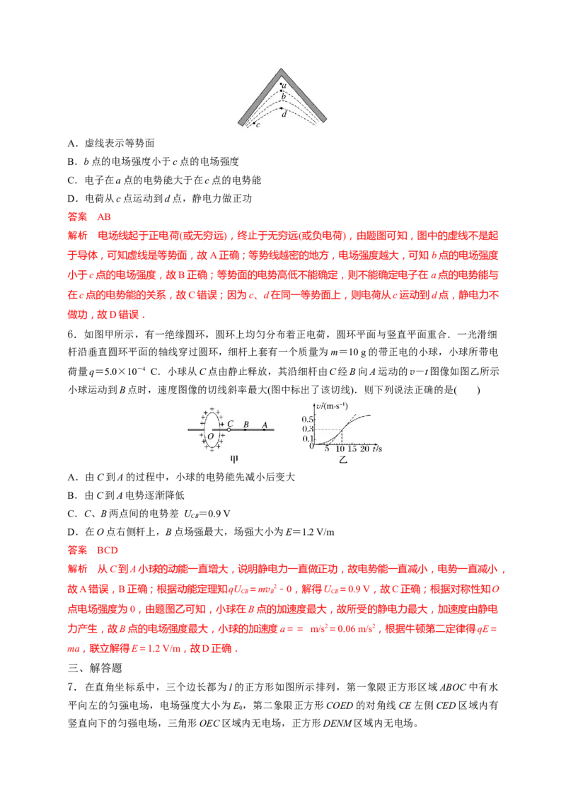 重难点09带电粒子在电场中的运动（解析版）-2023年高考物理热点&middot;重点&middot;难点专练（全国通用）_4.2025物理总复习_赠品通用版（老高考）复习资料_专项复习