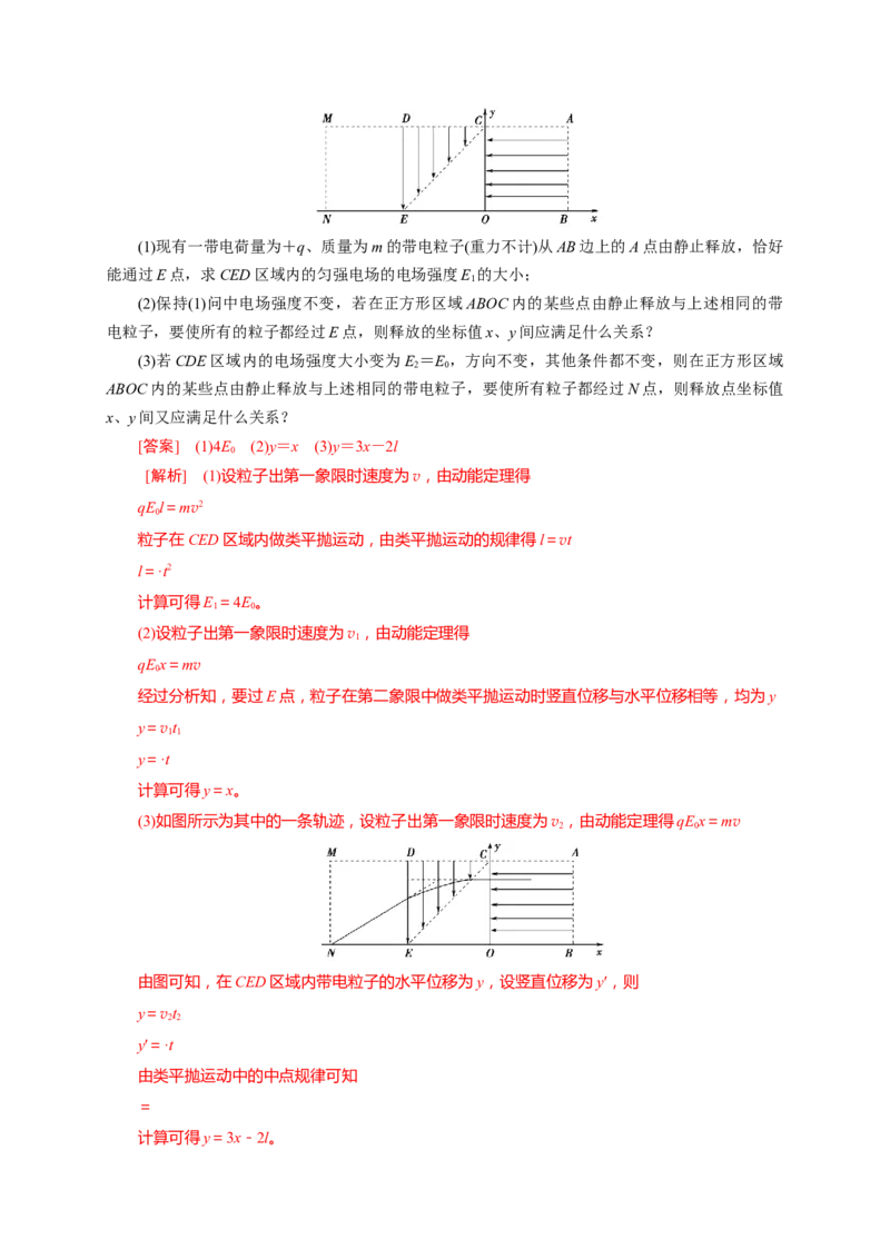 重难点09带电粒子在电场中的运动（解析版）-2023年高考物理热点&middot;重点&middot;难点专练（全国通用）_4.2025物理总复习_赠品通用版（老高考）复习资料_专项复习